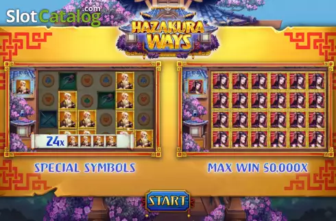 Οθόνη2. Hazakura Ways Κουλοχέρης