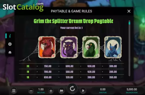 Οθόνη8. Grim The Splitter Dream Drop Κουλοχέρης