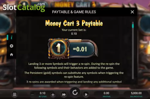 Οθόνη6. Money Cart 3 Κουλοχέρης 