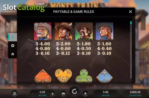 Οθόνη8. Money Train Origins Dream Drop Κουλοχέρης