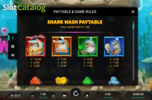 Οθόνη9. Shark Wash Κουλοχέρης