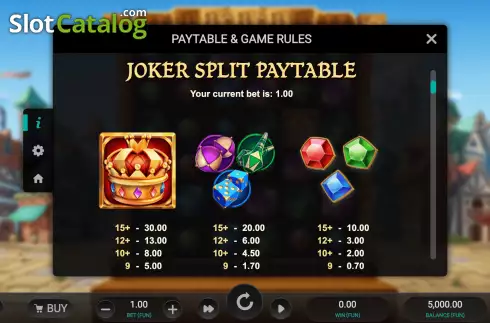 Οθόνη9. Joker Split Κουλοχέρης