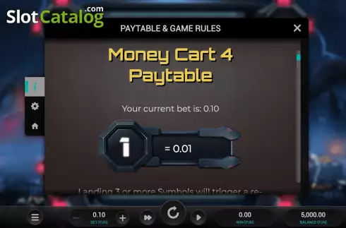 Οθόνη6. Money Cart 4 Κουλοχέρης