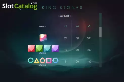 Πίνακας πληρωμών 3. King Stones Κουλοχέρης