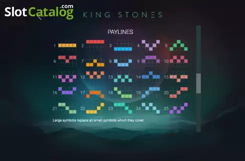 Πίνακας πληρωμών 4. King Stones Κουλοχέρης