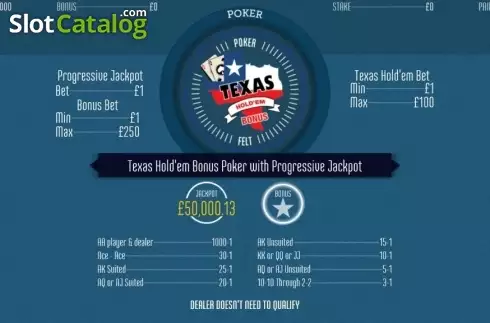 Texas Hold'em Bonus (Felt Gaming) Λογότυπο Texas Hold'em Bonus (Felt Gaming) Λογότυπο