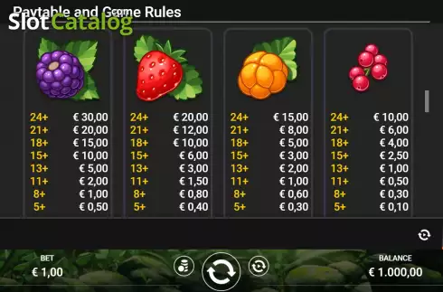 Οθόνη8. Enchanted Berries Κουλοχέρης