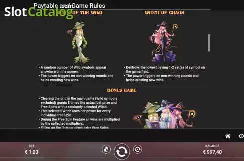 Οθόνη7. Cheeky Witches Κουλοχέρης