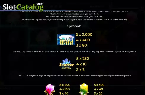Οθόνη5. Retro Gems Κουλοχέρης 