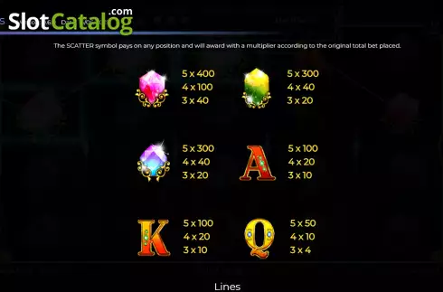 Οθόνη7. Retro Gems Κουλοχέρης 