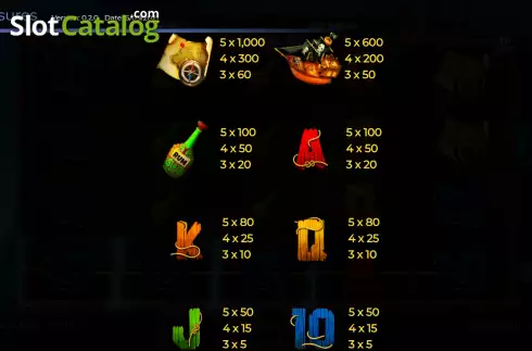 Οθόνη8. Retro Treasures Κουλοχέρης