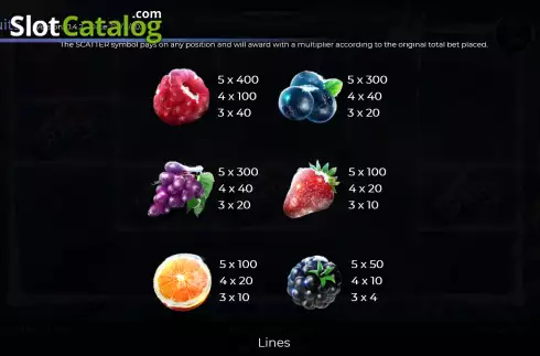 Οθόνη7. Ice Cold Fruits Κουλοχέρης 