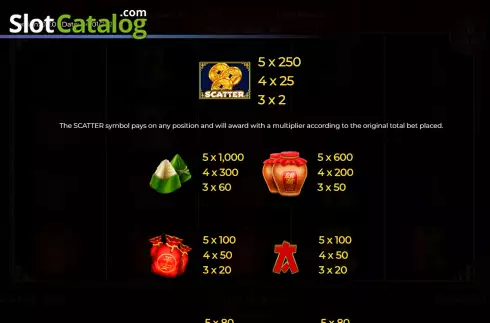 Οθόνη8. Retro Tiger Κουλοχέρης