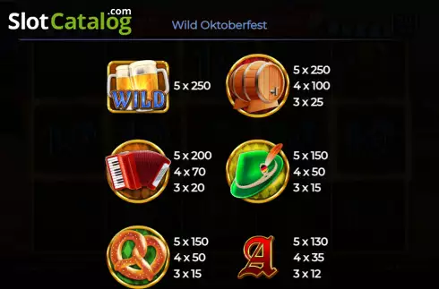 Οθόνη9. Wild Oktoberfest Κουλοχέρης