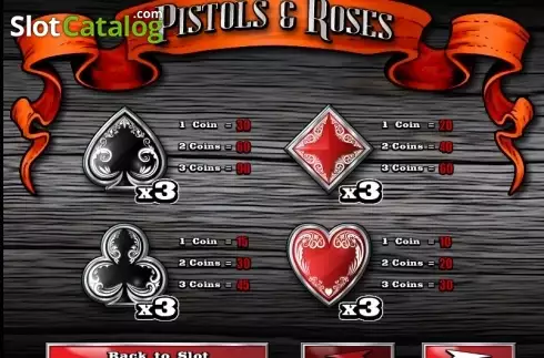 Οθόνη2. Pistols & Roses Κουλοχέρης