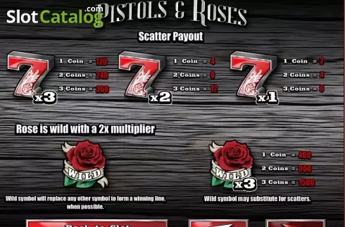 Οθόνη4. Pistols & Roses Κουλοχέρης