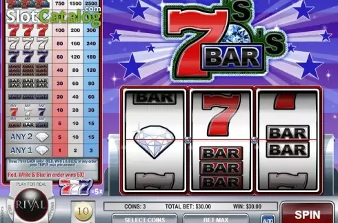 Οθόνη3. Sevens and Bars Κουλοχέρης 