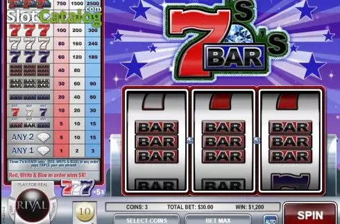 Οθόνη5. Sevens and Bars Κουλοχέρης 