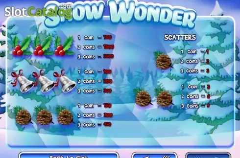Οθόνη4. Snow Wonder Κουλοχέρης