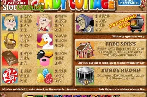 Οθόνη2. Candy Cottage Κουλοχέρης 