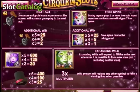 Οθόνη3. Cirque du Slots Κουλοχέρης