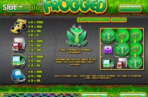 Οθόνη3. Frogged Κουλοχέρης 