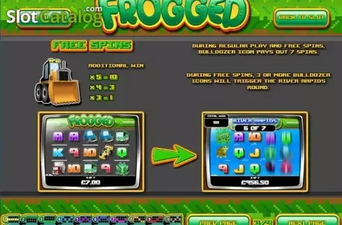 Οθόνη4. Frogged Κουλοχέρης 