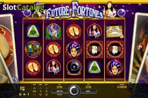 Οθόνη4. Future Fortunes Κουλοχέρης 