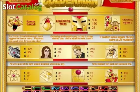 Οθόνη2. Goldenman Κουλοχέρης