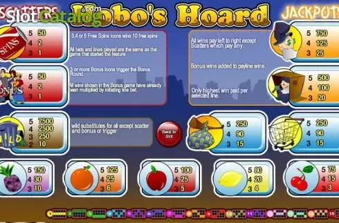 Οθόνη2. Hobo's Hoard Κουλοχέρης