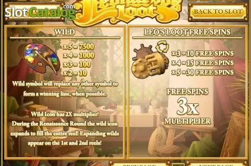 Οθόνη4. Leonardo's Loot Κουλοχέρης