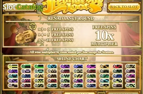 Οθόνη5. Leonardo's Loot Κουλοχέρης