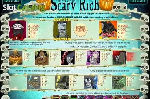 Οθόνη2. Scary Rich Κουλοχέρης