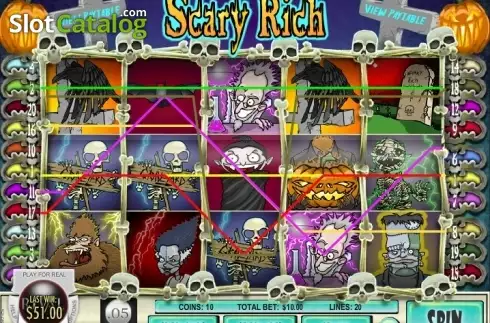 Οθόνη5. Scary Rich Κουλοχέρης