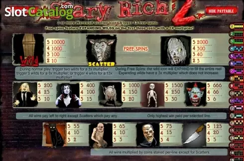 Οθόνη2. Scary Rich 2 Κουλοχέρης