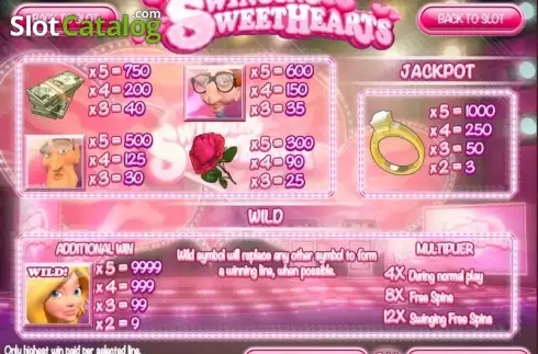 Οθόνη3. Swinging Sweethearts Κουλοχέρης