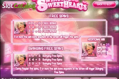 Οθόνη4. Swinging Sweethearts Κουλοχέρης