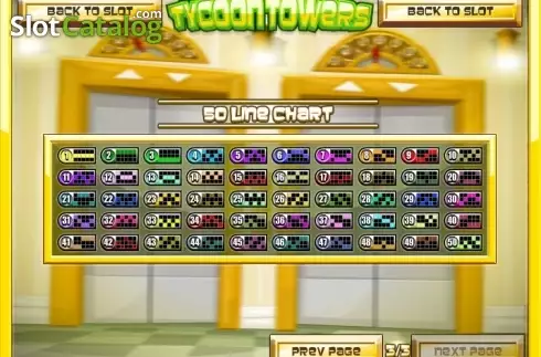Οθόνη4. Tycoon Towers Κουλοχέρης
