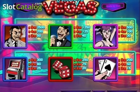 Οθόνη3. Vintage Vegas Κουλοχέρης