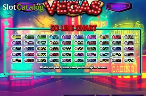 Οθόνη5. Vintage Vegas Κουλοχέρης