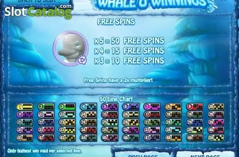 Οθόνη4. Whale O' Winnings Κουλοχέρης