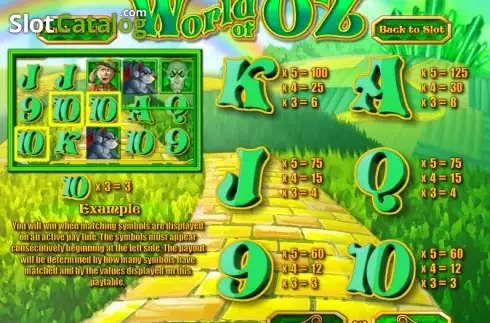 Οθόνη2. World of Oz Κουλοχέρης