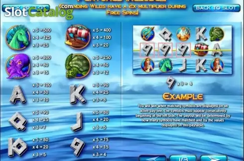 Οθόνη2. Rise of Poseidon (Rival Gaming) Κουλοχέρης 