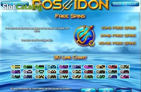 Οθόνη4. Rise of Poseidon (Rival Gaming) Κουλοχέρης 