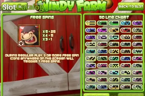 Οθόνη4. Windy Farm Κουλοχέρης