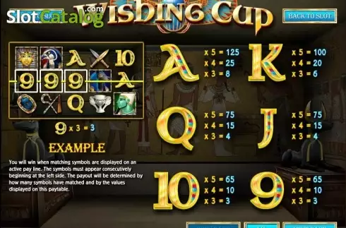 Οθόνη2. Wishing Cup Κουλοχέρης 