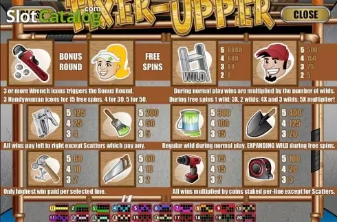 Οθόνη2. Fixer Upper Κουλοχέρης