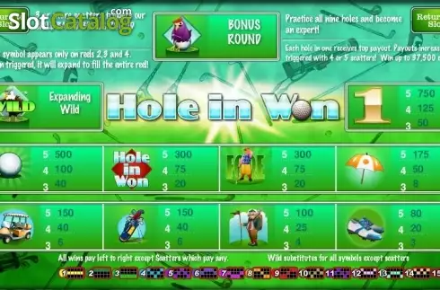 Οθόνη2. Hole in Won Κουλοχέρης 