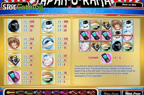 Οθόνη2. Japanorama Κουλοχέρης