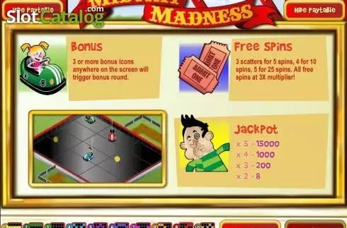 Οθόνη4. Midway Madness Κουλοχέρης